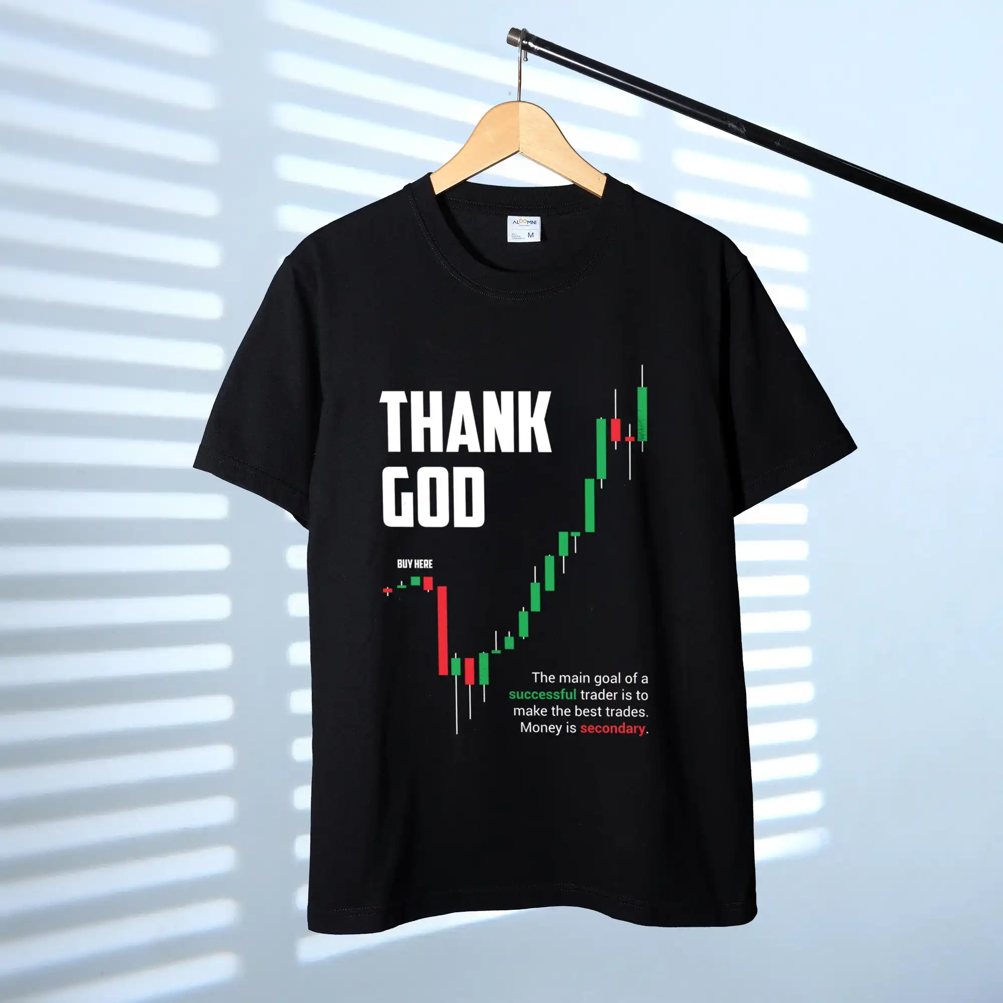 Thank God, It's Bullish